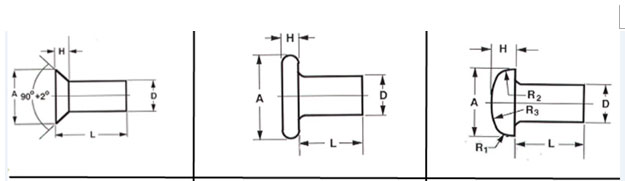 Plné medené nity specification