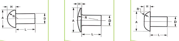 Masívne nity specification