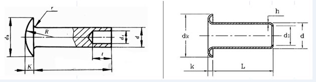 Nit z dutej ocele specification